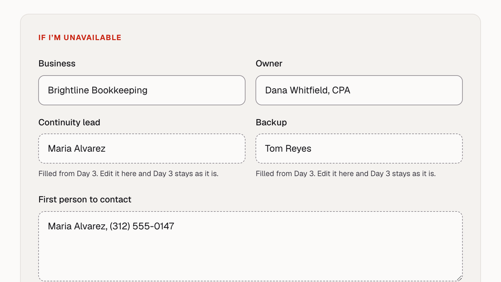The Day 15 handoff sheet names Maria Alvarez as continuity lead, filled from Day 3.